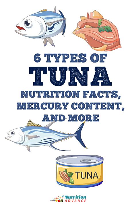 7 Types of Tuna: Nutrition, Benefits & Mercury Levels.